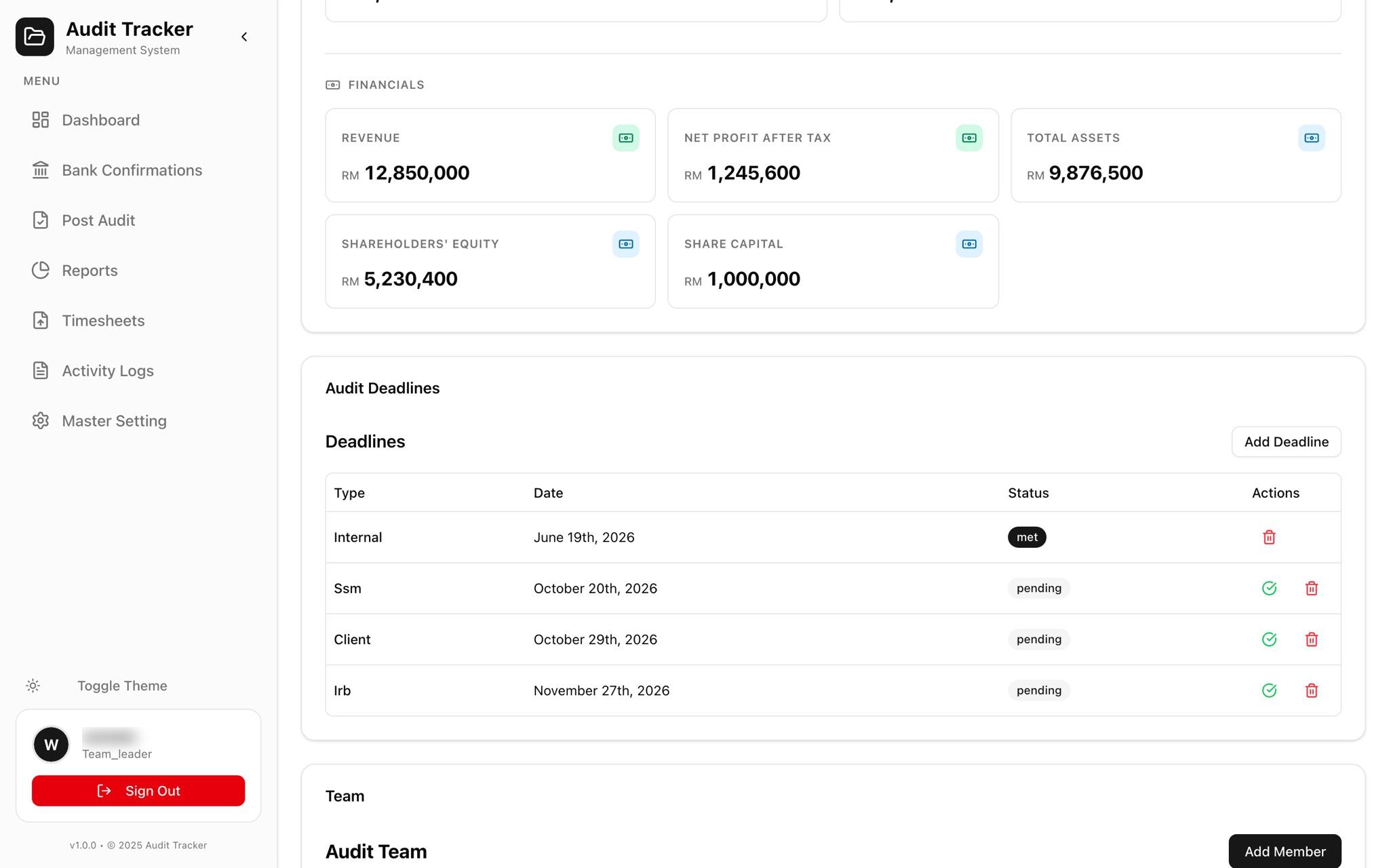 Engagement financials