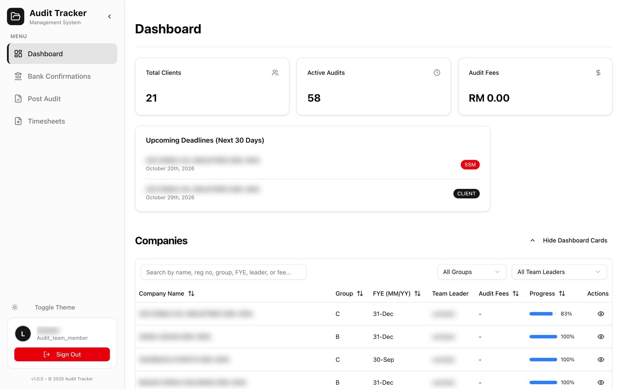 Team member dashboard