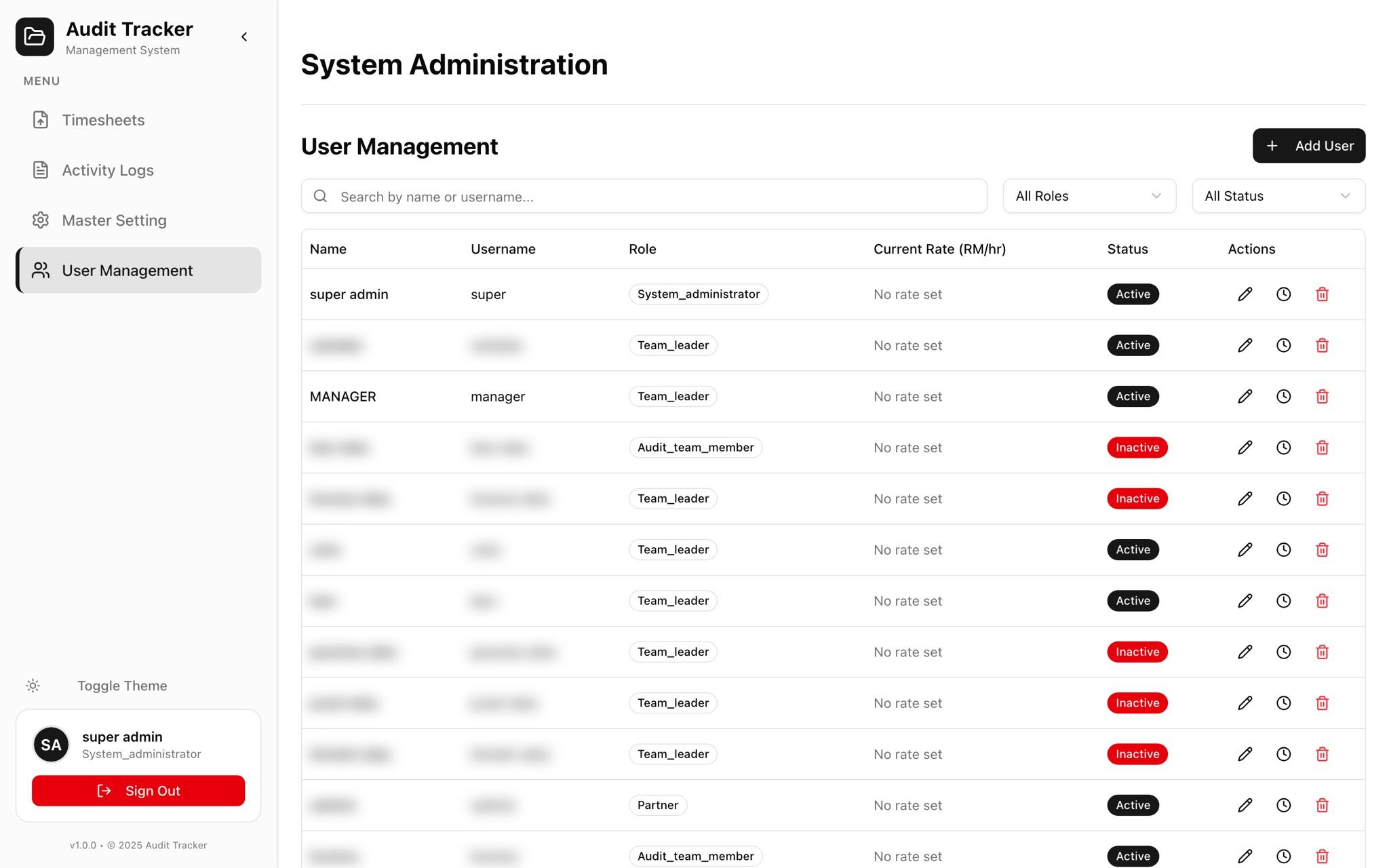 User management