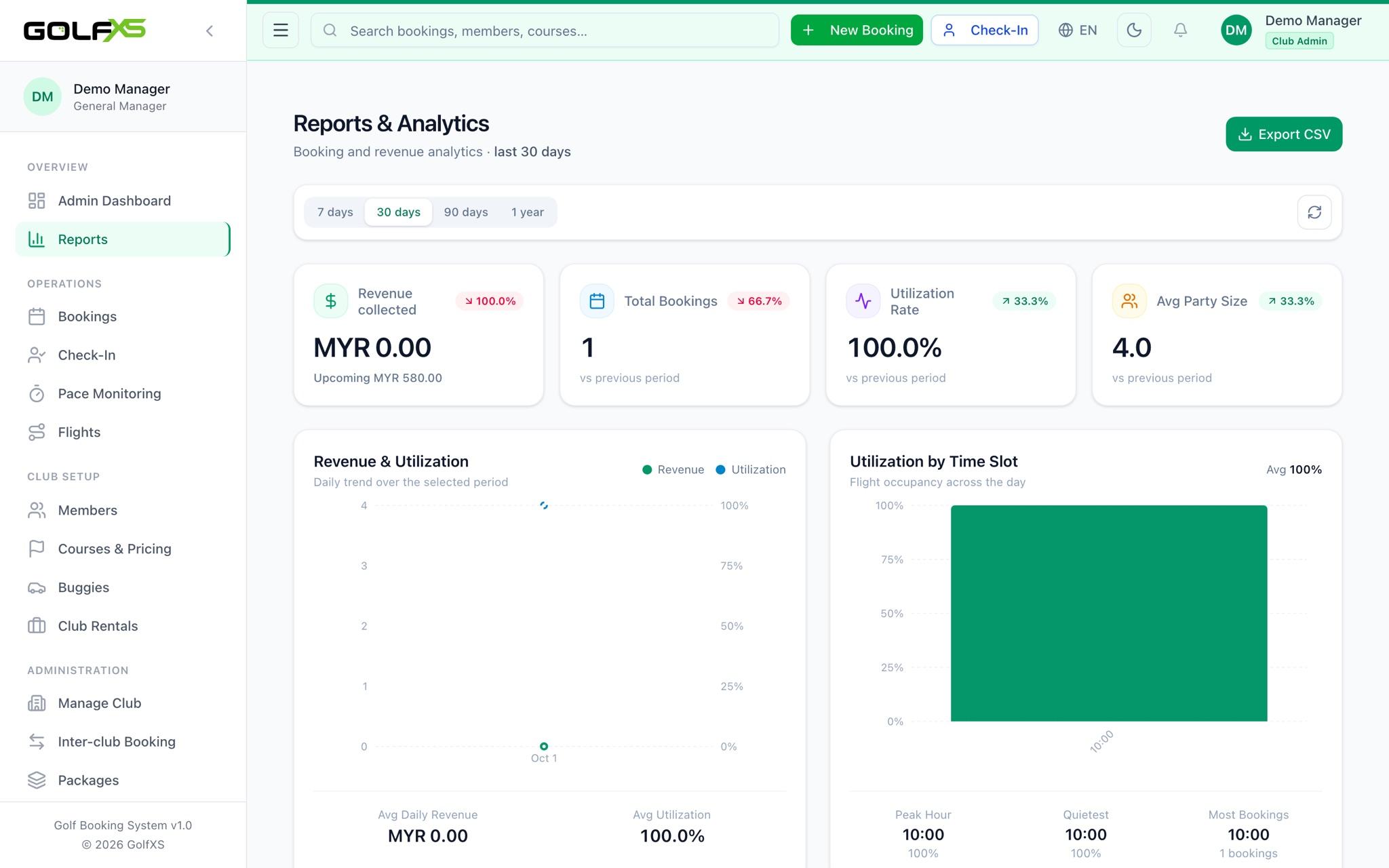 Reports & analytics
