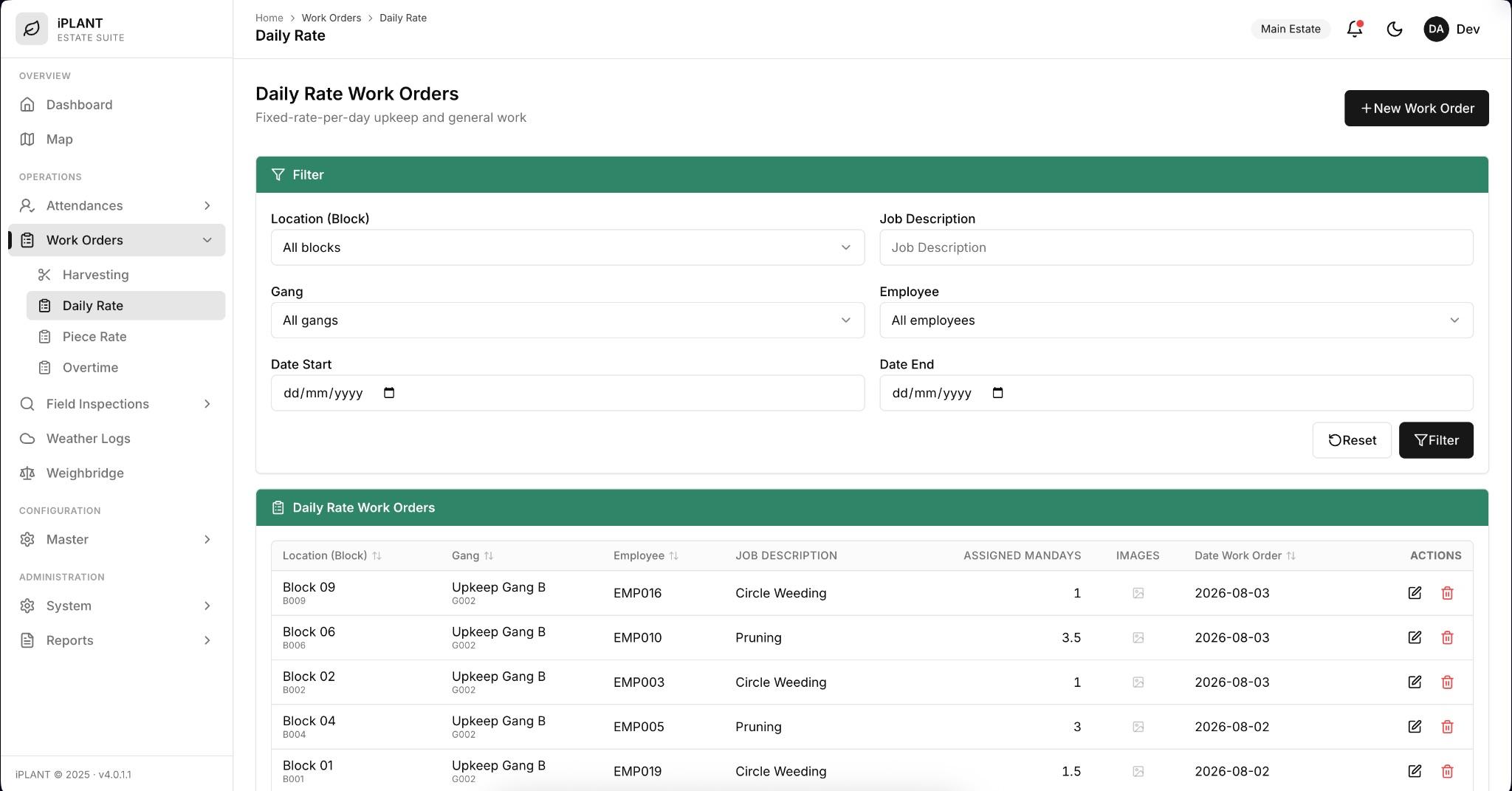 Daily-rate work orders