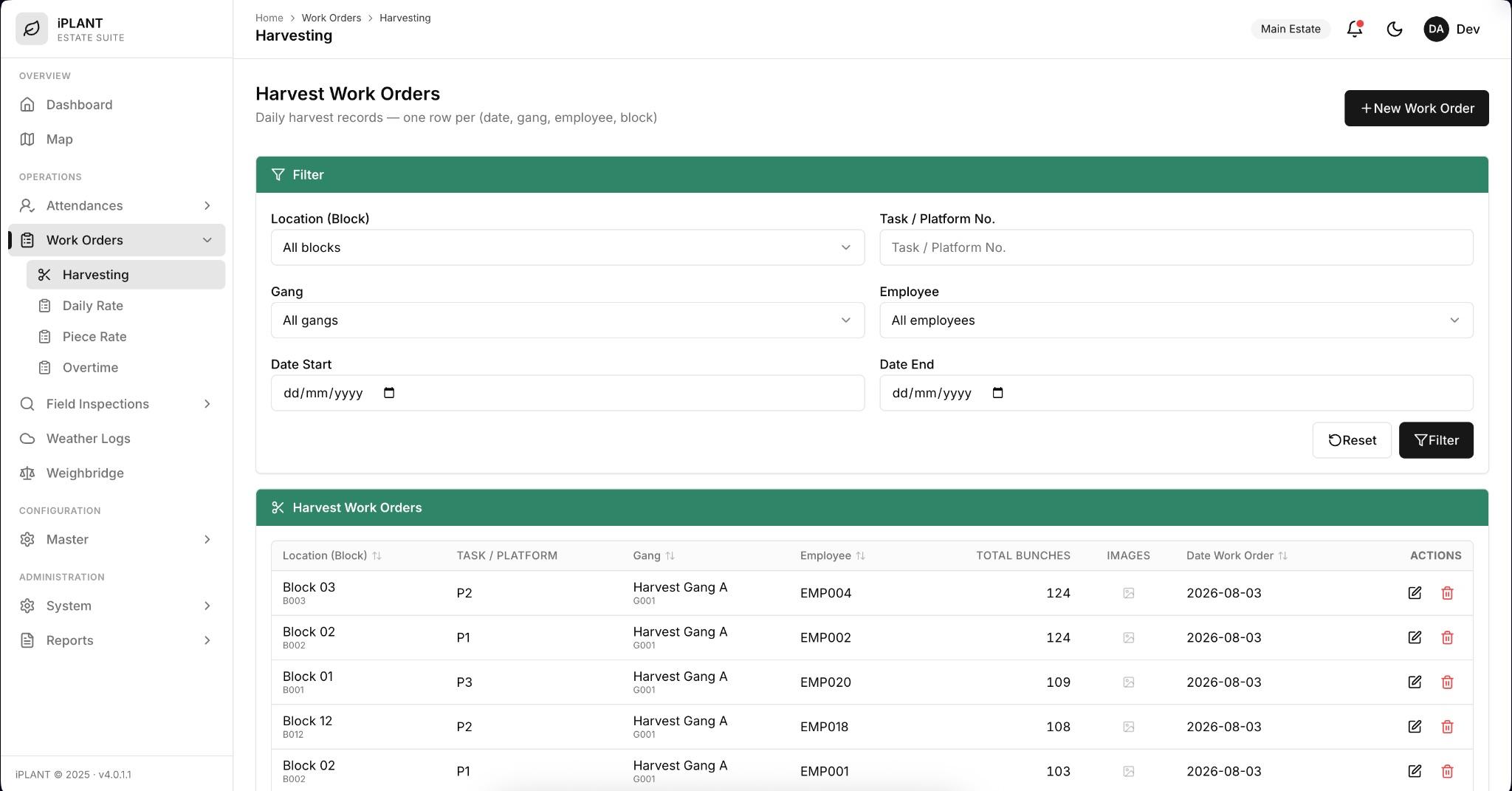 Harvest work orders