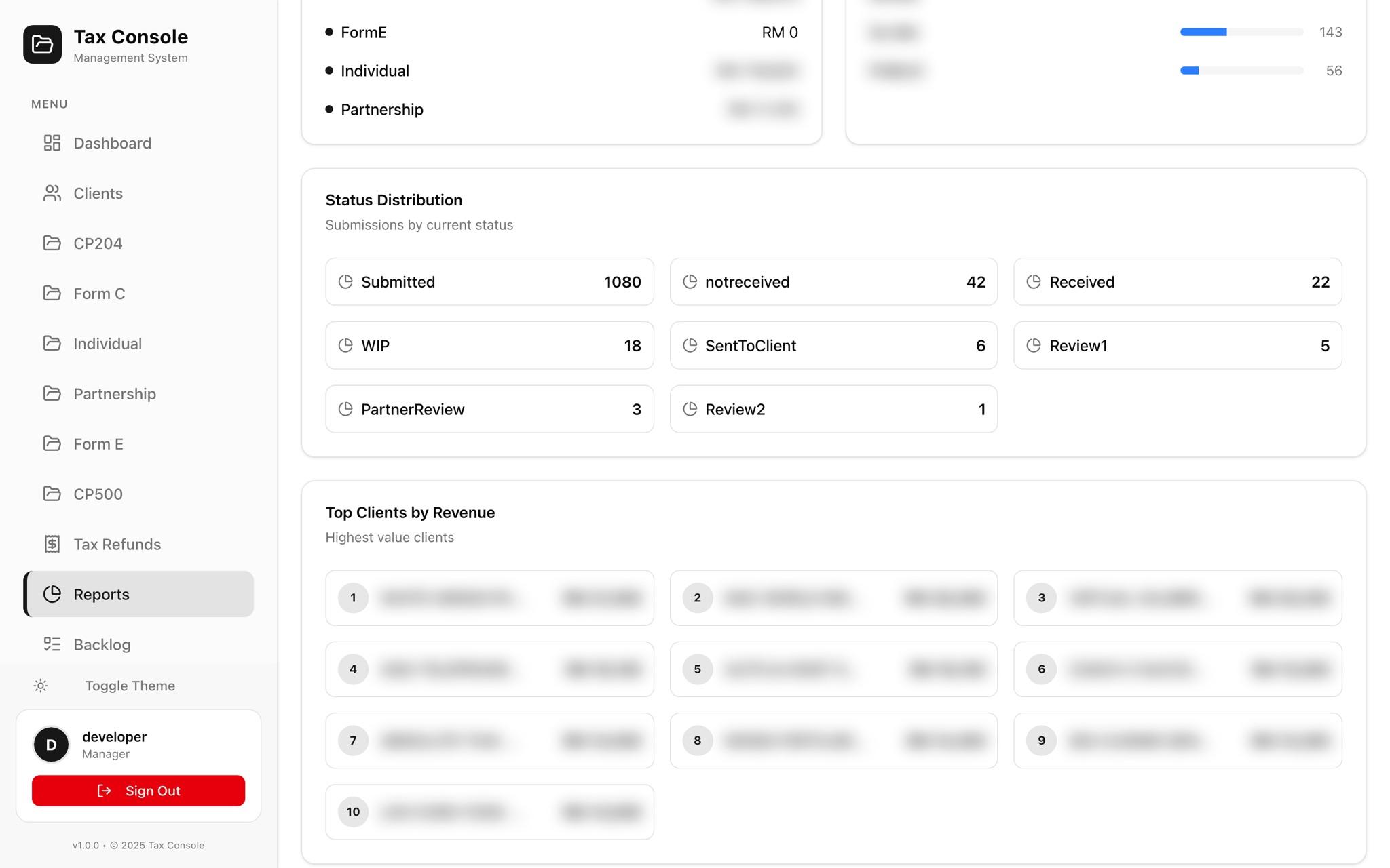 Status & top clients