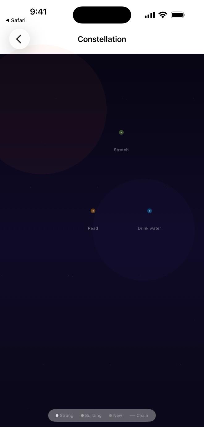 Constellation