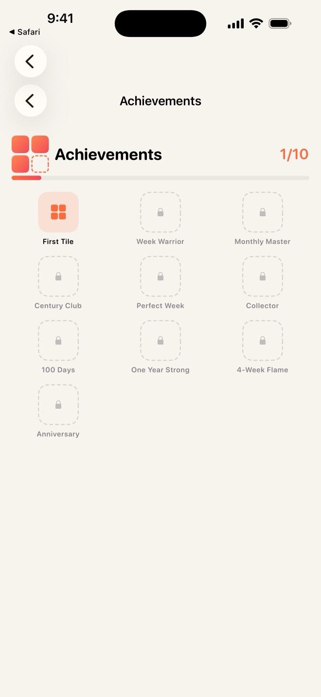 Achievements